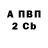 Alpha-PVP кристаллы Olena Zakharijchyk